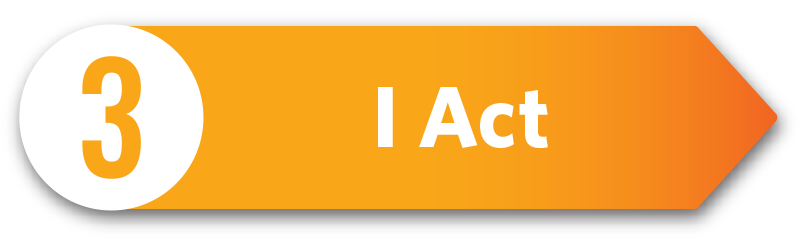 I Act