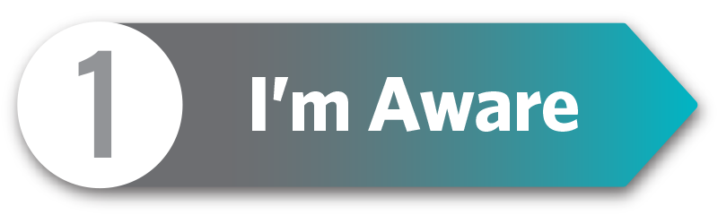 I’m Aware
