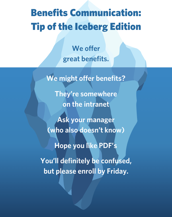 Benefits Communication Tip of the Iceberg Edition (1)